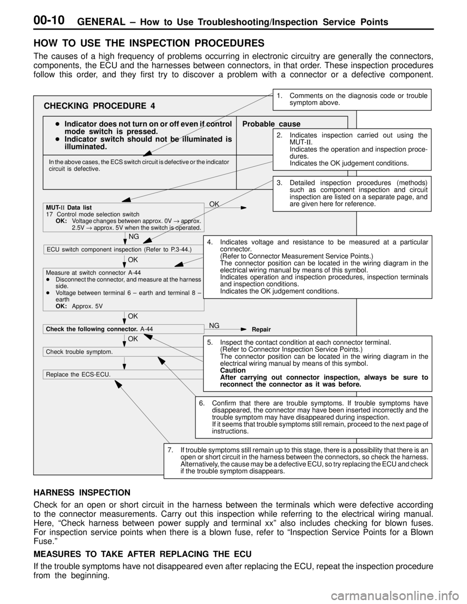 MITSUBISHI LANCER EVOLUTION VI 1999  Workshop Manual GENERAL – How to Use Troubleshooting/Inspection  Service  Points00-10
HOW TO USE THE INSPECTION PROCEDURES
The causes of a high frequency of problems occurring in electronic circuitry are generally 