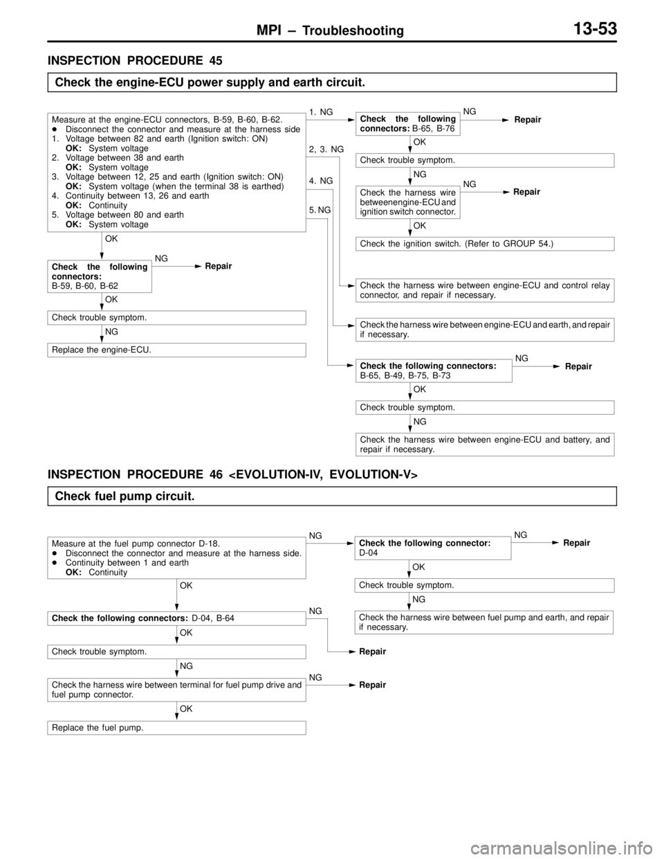 MITSUBISHI LANCER EVOLUTION VI 1999 Owners Manual MPI – Troubleshooting13-53
INSPECTION PROCEDURE 45
Check the engine-ECU power supply and earth circuit.
Measure at the engine-ECU connectors, B-59, B-60, B-62.
Disconnect the connector and measure 