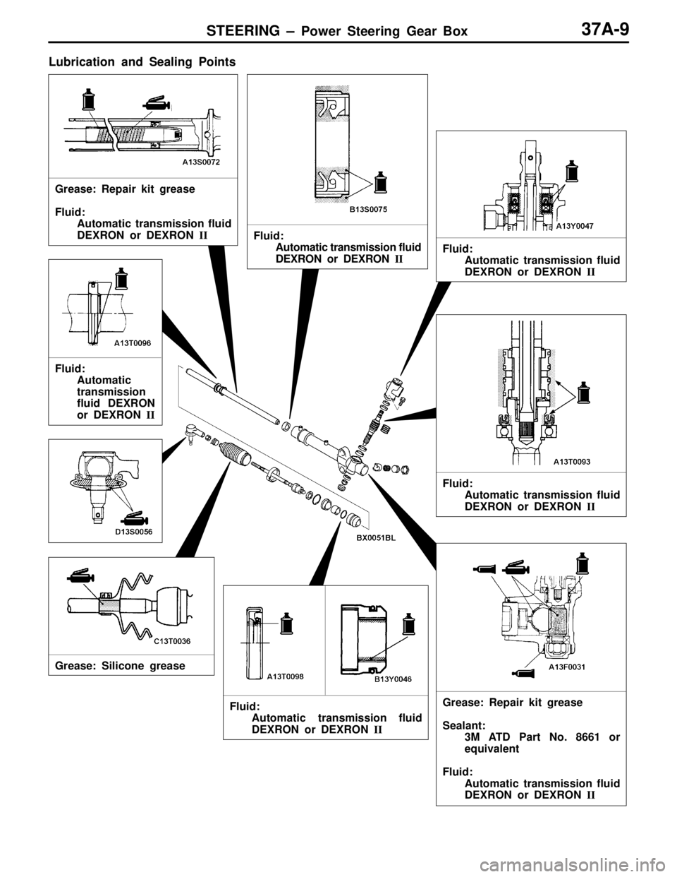 MITSUBISHI LANCER EVOLUTION VI 1999  Workshop Manual STEERING – Power Steering Gear Box37A-9
Lubrication and Sealing Points
Fluid:
Automatic
transmission
fluid DEXRON
or DEXRON II
Grease: Repair kit grease
Fluid:
Automatic transmission fluid
DEXRON or