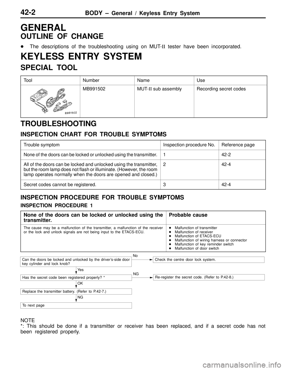 MITSUBISHI LANCER EVOLUTION VI 1999  Workshop Manual BODY – General / Keyless Entry System42-2
GENERAL
OUTLINE OF CHANGE
The descriptions of the troubleshooting using on MUT-II tester have been incorporated.
KEYLESS ENTRY SYSTEM
SPECIAL TOOL
ToolNumb