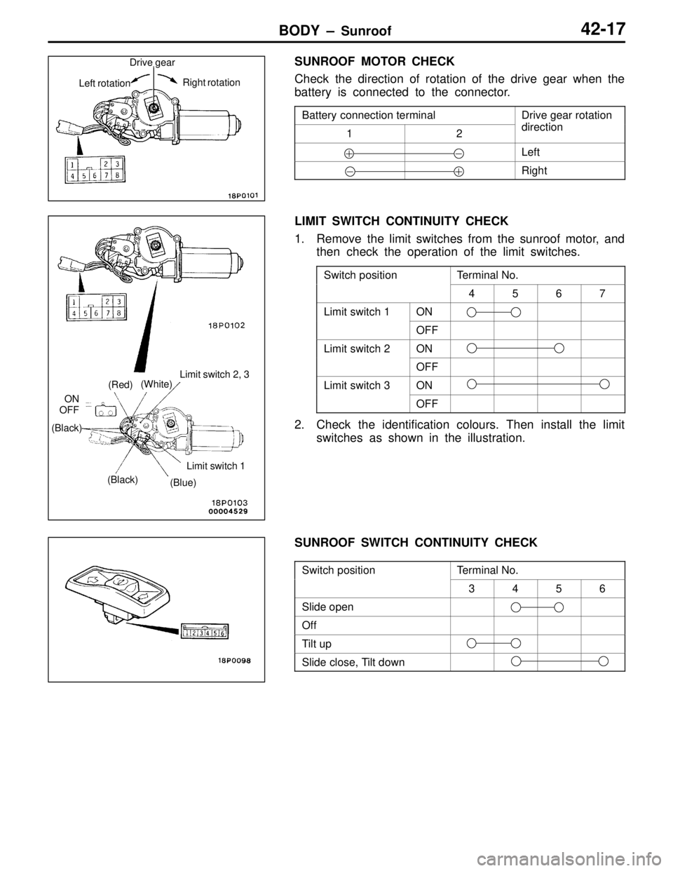 MITSUBISHI LANCER EVOLUTION VI 1999  Workshop Manual BODY – Sunroof42-17
SUNROOF MOTOR CHECK
Check the direction of rotation of the drive gear when the
battery is connected to the connector.
Battery connection terminalDrive gear rotation
di ti12direct