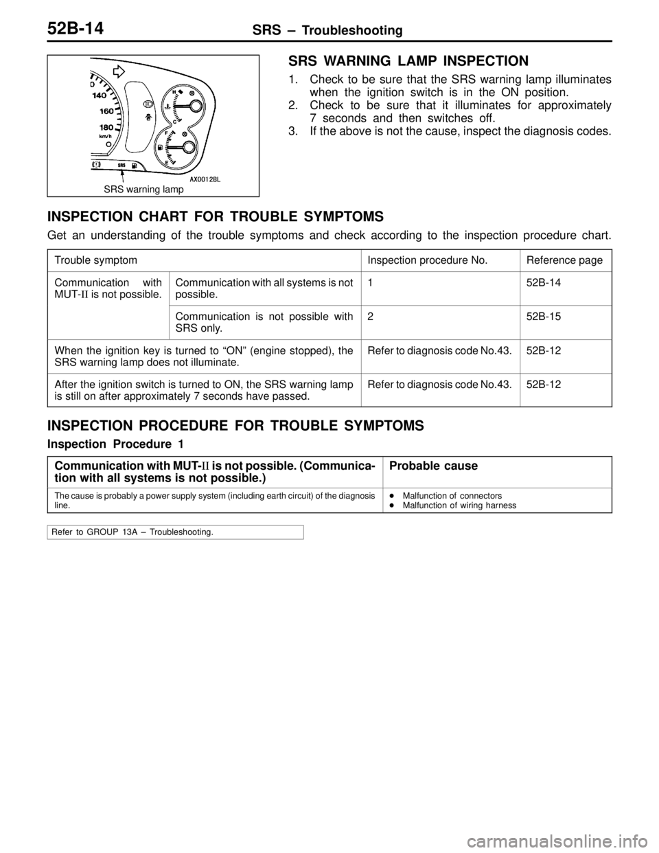 MITSUBISHI LANCER EVOLUTION VI 1999  Workshop Manual SRS – Troubleshooting52B-14
SRS WARNING LAMP INSPECTION
1. Check to be sure that the SRS warning lamp illuminates
when the ignition switch is in the ON position.
2. Check to be sure that it illumina