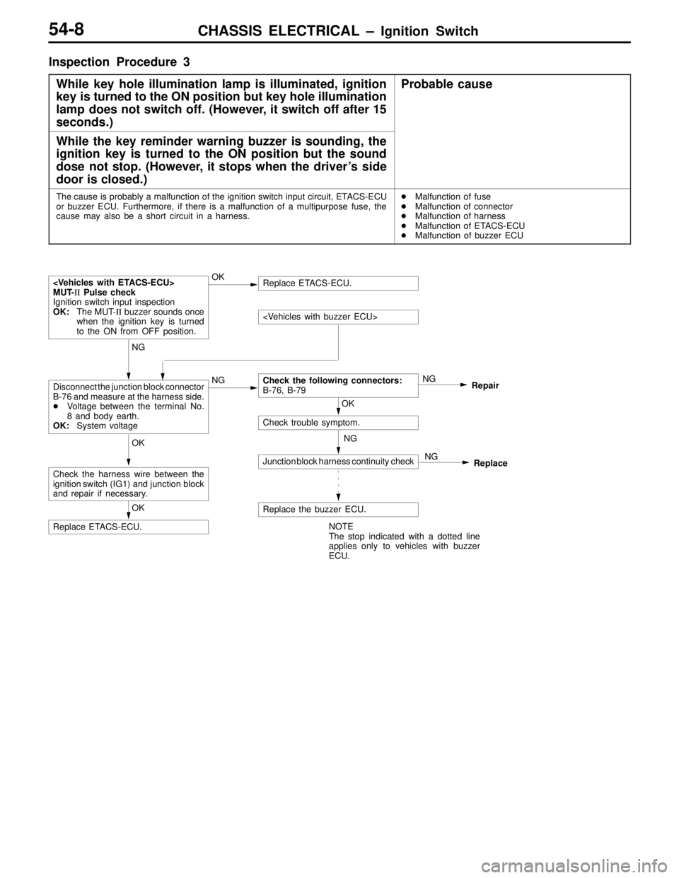 MITSUBISHI LANCER EVOLUTION VI 1999  Workshop Manual CHASSIS ELECTRICAL – Ignition Switch54-8
Inspection Procedure 3
While key hole illumination lamp is illuminated, ignition
key is turned to the ON position but key hole illumination
lamp does not swi