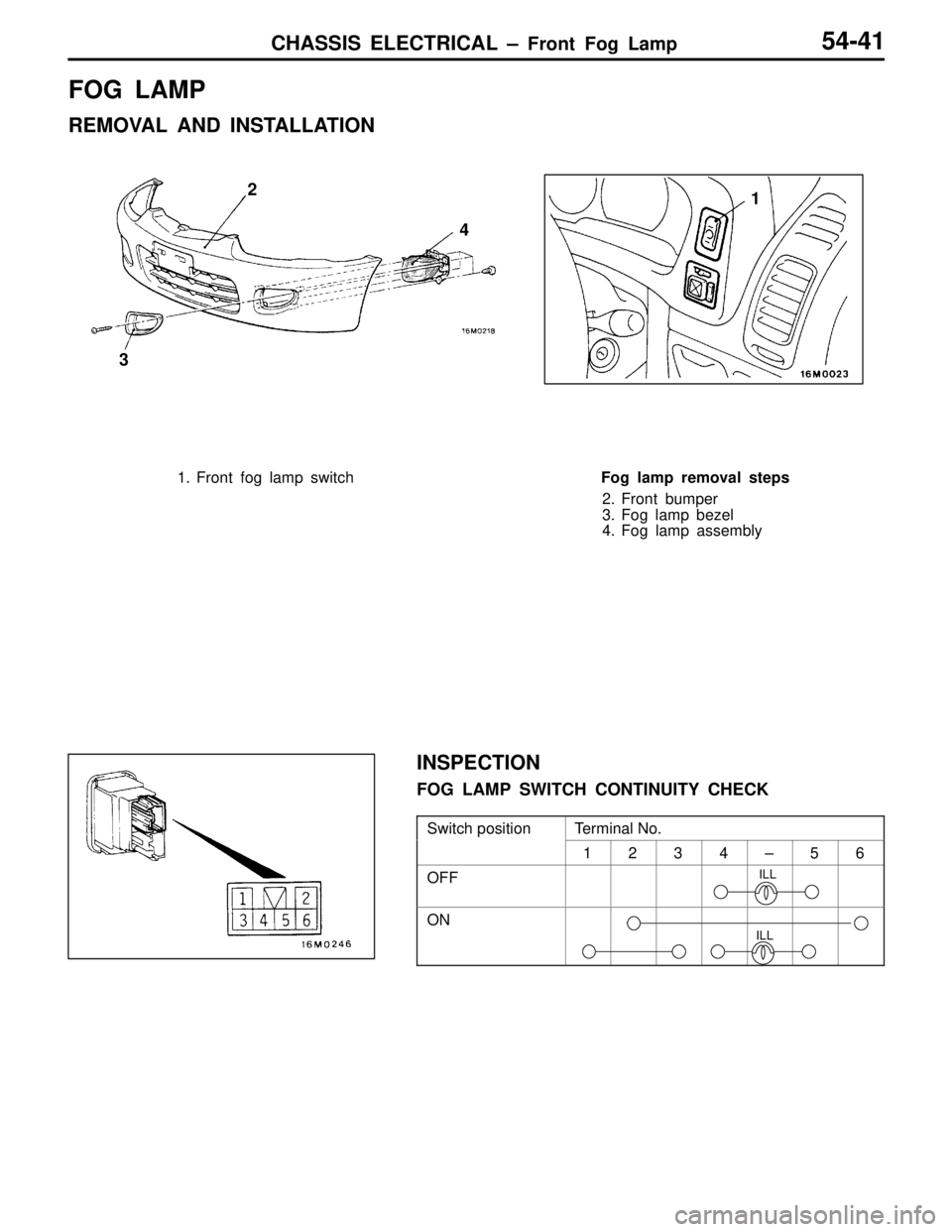 MITSUBISHI LANCER EVOLUTION VI 1999  Workshop Manual CHASSIS ELECTRICAL – Front Fog Lamp
ILL
ILL
54-41
FOG LAMP
REMOVAL AND INSTALLATION
31
4 2
1. Front fog lamp switchFog lamp removal steps
2. Front bumper
3. Fog lamp bezel
4. Fog lamp assembly
INSPE