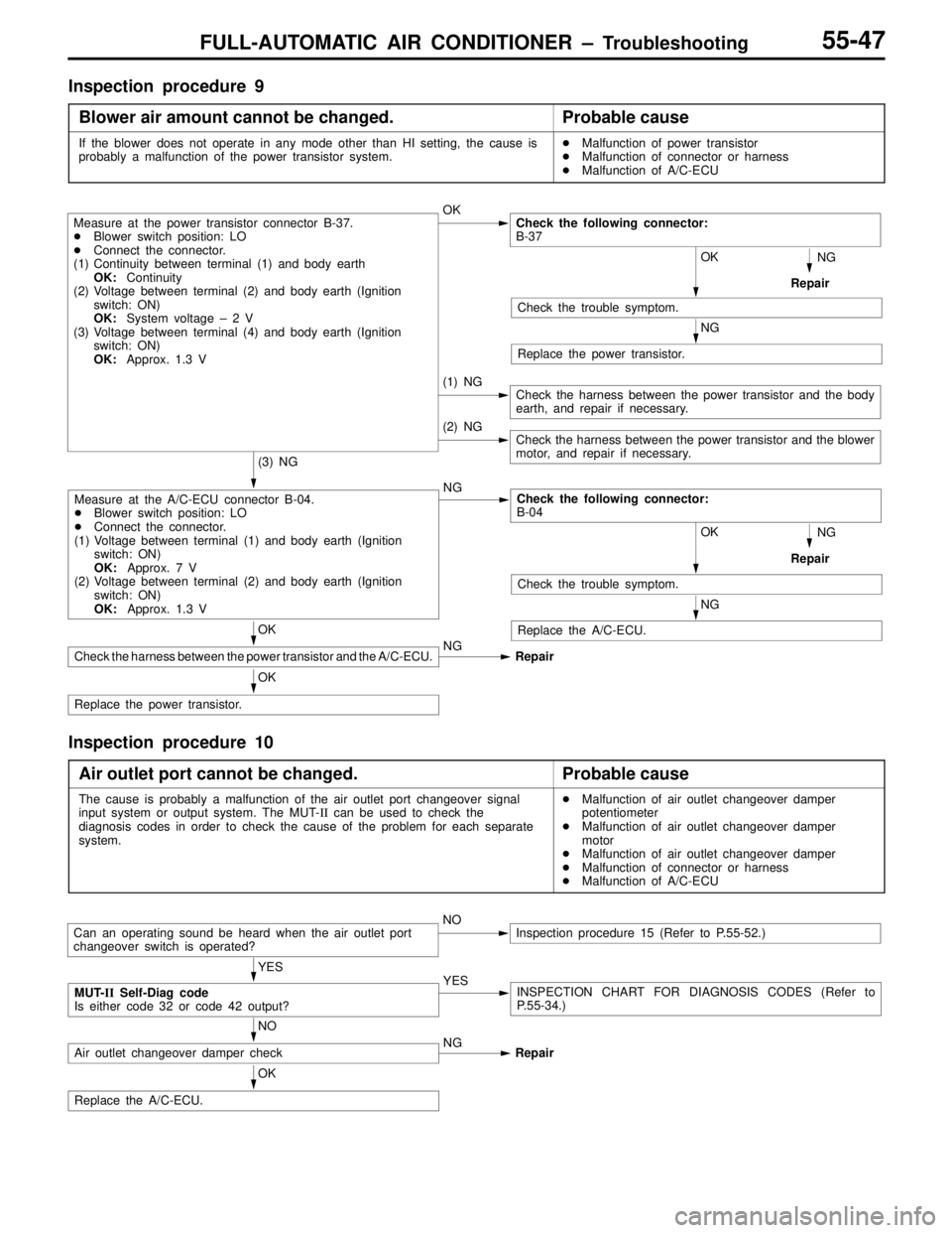 MITSUBISHI LANCER EVOLUTION VI 1999 Workshop Manual FULL-AUTOMATIC AIR CONDITIONER – Troubleshooting55-47
Inspection procedure 9
Blower air amount cannot be changed.
Probable cause
If the blower does not operate in any mode other than HI setting, the MITSUBISHI LANCER EVOLUTION VI 1999 Workshop Manual FULL-AUTOMATIC AIR CONDITIONER – Troubleshooting55-47
Inspection procedure 9
Blower air amount cannot be changed.
Probable cause
If the blower does not operate in any mode other than HI setting, the