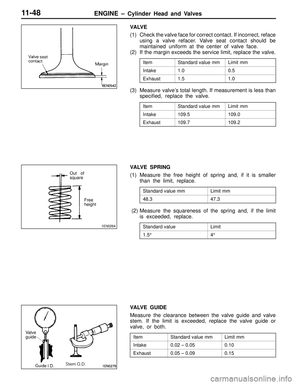 MITSUBISHI LANCER EVOLUTION VI 1999 Manual PDF ENGINE – Cylinder Head and Valves11-48
VA LV E
(1) Check the valve face for correct contact. If incorrect, reface
using a valve refacer. Valve seat contact should be
maintained  uniform at the cente