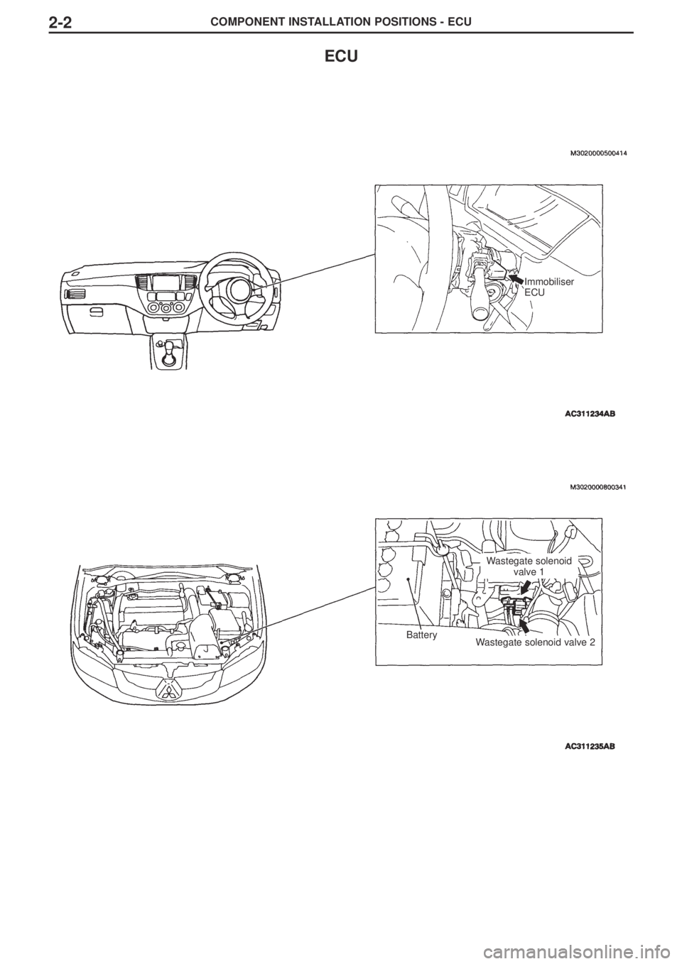 MITSUBISHI LANCER EVOLUTION VIII 2004 Workshop Manual COMPONENT INSTALLATION POSITIONS - ECU2-2
ECU
Immobiliser
ECU
Wastegate solenoid
valve 1
BatteryWastegate solenoid valve 2 MITSUBISHI LANCER EVOLUTION VIII 2004 Workshop Manual COMPONENT INSTALLATION POSITIONS - ECU2-2
ECU
Immobiliser
ECU
Wastegate solenoid
valve 1
BatteryWastegate solenoid valve 2