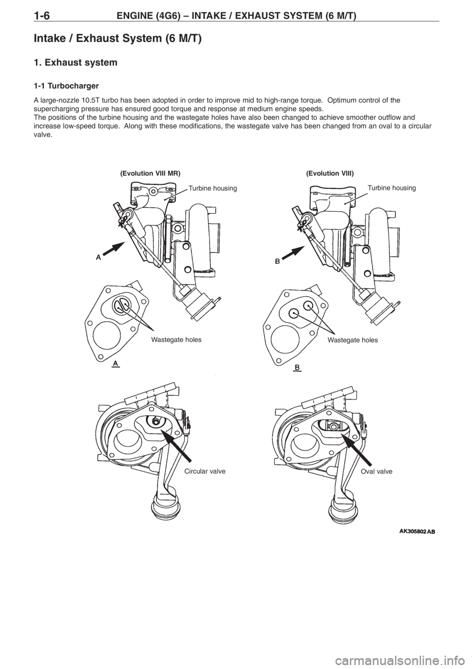 MITSUBISHI LANCER EVOLUTION VIII 2004 User Guide ENGINE (4G6) – INTAKE / EXHAUST SYSTEM (6 M/T)1�6
Intake / Exhaust System (6 M/T)
1. Exhaust system
1�1 Turbocharger
A large�nozzle 10.5T turbo has been adopted in order to improve mid to high�range