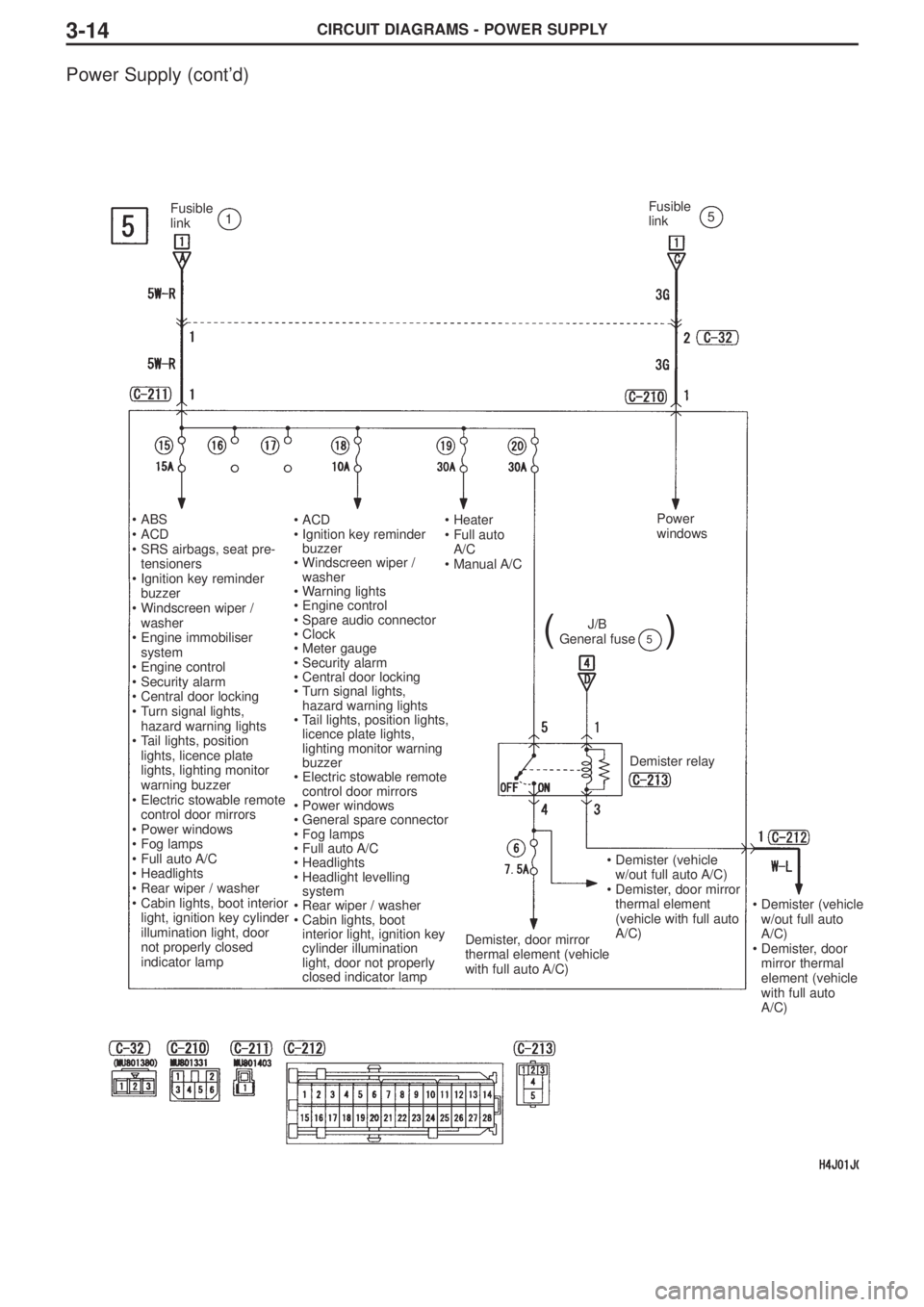MITSUBISHI LANCER EVOLUTION VIII 2004 User Guide CIRCUIT DIAGRAMS - POWER SUPPLY3-14
Power Supply (cont’d)
Fusible
link1Fusible
link5
•ABS
•ACD
•SRS airbags, seat pre-
tensioners
•Ignition key reminder
buzzer
•Windscreen wiper /
washer MITSUBISHI LANCER EVOLUTION VIII 2004 User Guide CIRCUIT DIAGRAMS - POWER SUPPLY3-14
Power Supply (cont’d)
Fusible
link1Fusible
link5
•ABS
•ACD
•SRS airbags, seat pre-
tensioners
•Ignition key reminder
buzzer
•Windscreen wiper /
washer
