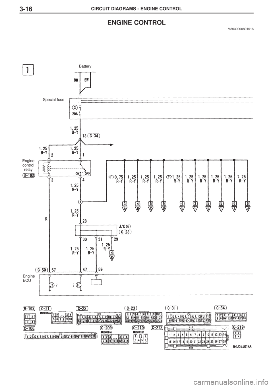 MITSUBISHI LANCER EVOLUTION VIII 2004  Workshop Manual CIRCUIT DIAGRAMS - ENGINE CONTROL3-16
ENGINE CONTROL
M3030000801516
Battery
Special fuse
Engine
control
relay
Engine
ECU 