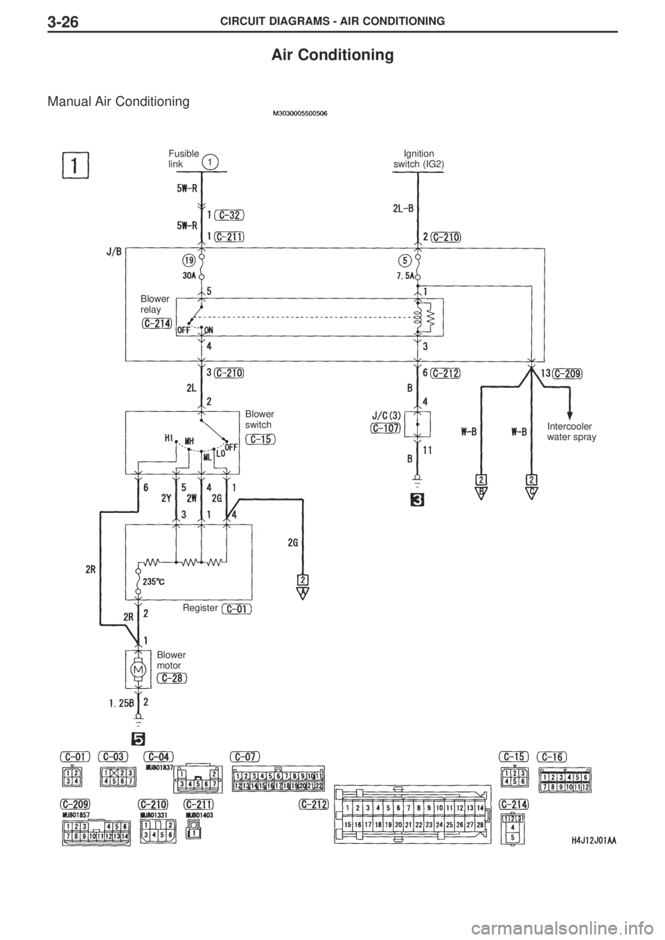 MITSUBISHI LANCER EVOLUTION VIII 2004  Workshop Manual CIRCUIT DIAGRAMS - AIR CONDITIONING3-26
Air Conditioning
Manual Air  Conditioning
Fusible
link1Ignition
switch (IG2)
Blower
relay
Blower
switch
Register
Blower 
motor
Intercooler
water spray 