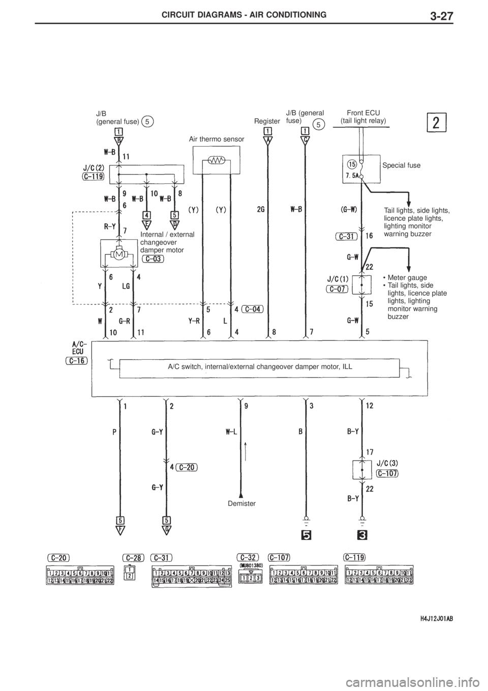 MITSUBISHI LANCER EVOLUTION VIII 2004  Workshop Manual CIRCUIT DIAGRAMS - AIR CONDITIONING3-27
J/B 
(general fuse)5
J/B (general
fuse)
5
Front ECU 
(tail light relay)
Register
Air thermo sensor
Internal / external
changeover
damper motor
Special fuse
Tail