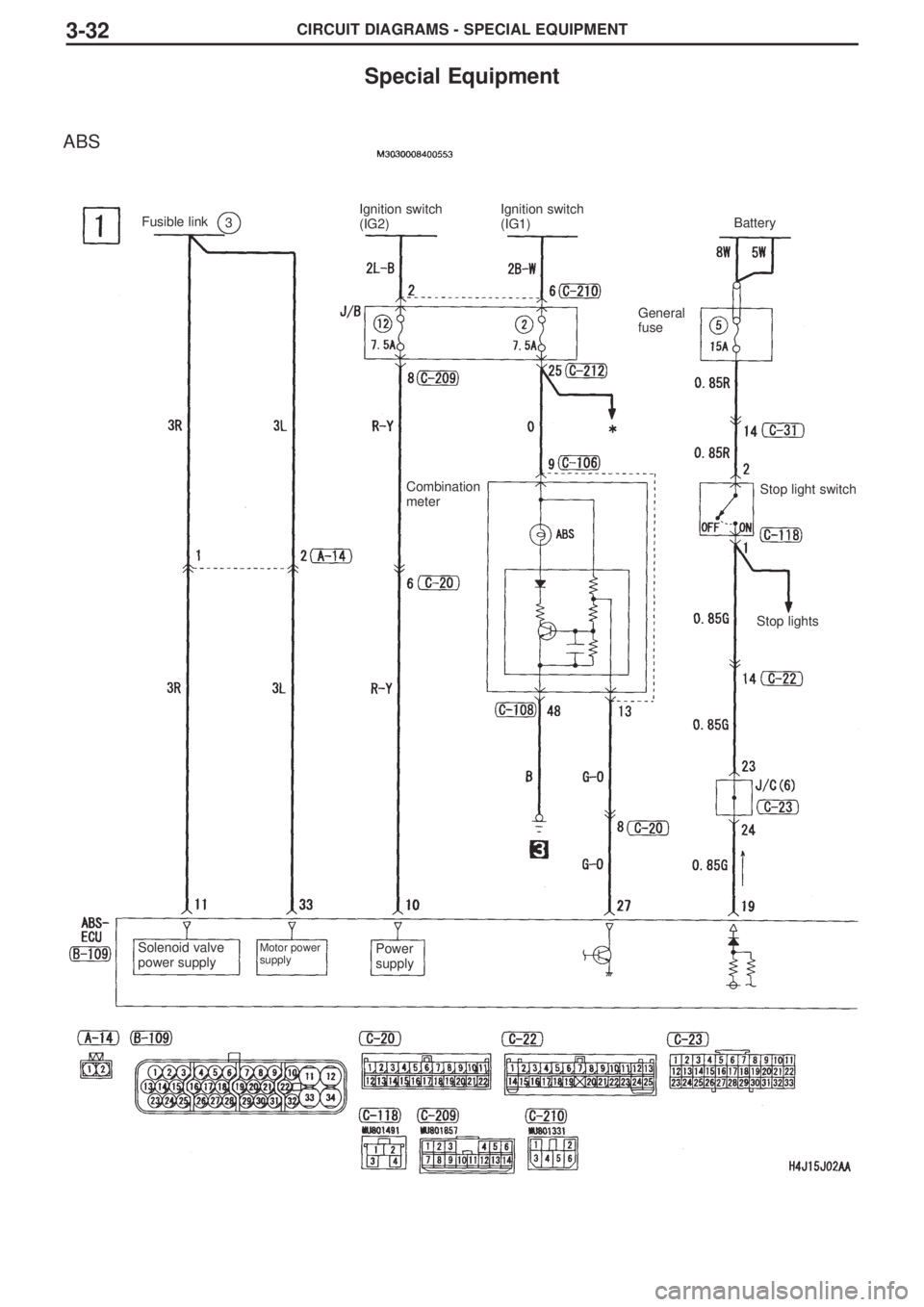 MITSUBISHI LANCER EVOLUTION VIII 2004  Workshop Manual CIRCUIT DIAGRAMS - SPECIAL EQUIPMENT3-32
Special Equipment
ABS
Fusible link3Ignition switch
(IG2)Ignition switch
(IG1)Battery
General
fuse
Combination
meterStop light switch
Stop lights
Solenoid valve