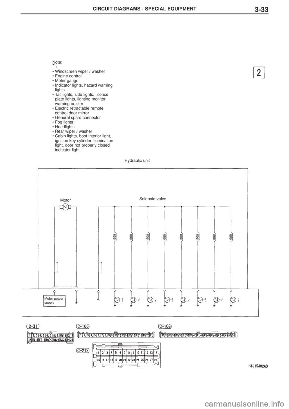 MITSUBISHI LANCER EVOLUTION VIII 2004 User Guide CIRCUIT DIAGRAMS - SPECIAL EQUIPMENT3-33
Note:*:
•Windscreen wiper / washer
•Engine control
•Meter gauge
•Indicator lights, hazard warning
lights
•Tail lights, side lights, licence
plate l MITSUBISHI LANCER EVOLUTION VIII 2004 User Guide CIRCUIT DIAGRAMS - SPECIAL EQUIPMENT3-33
Note:*:
•Windscreen wiper / washer
•Engine control
•Meter gauge
•Indicator lights, hazard warning
lights
•Tail lights, side lights, licence
plate l