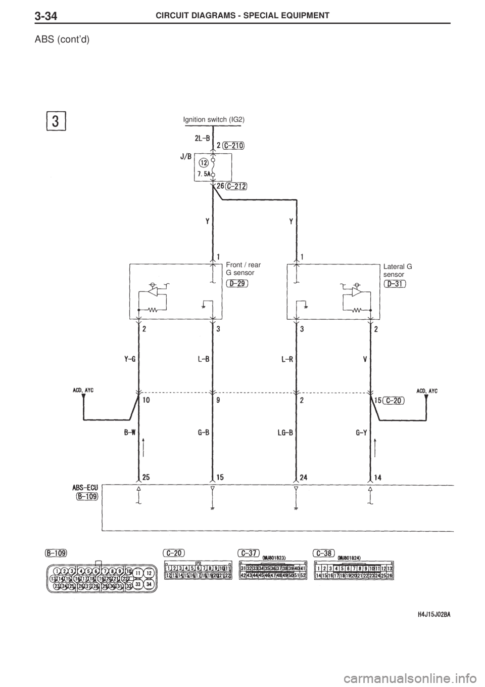 MITSUBISHI LANCER EVOLUTION VIII 2004 Workshop Manual CIRCUIT DIAGRAMS - SPECIAL EQUIPMENT3-34
ABS (cont’d)
Ignition switch (IG2)
Front / rear
G sensorLateral G
sensor MITSUBISHI LANCER EVOLUTION VIII 2004 Workshop Manual CIRCUIT DIAGRAMS - SPECIAL EQUIPMENT3-34
ABS (cont’d)
Ignition switch (IG2)
Front / rear
G sensorLateral G
sensor
