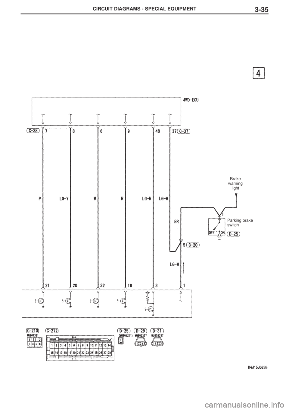MITSUBISHI LANCER EVOLUTION VIII 2004 Workshop Manual CIRCUIT DIAGRAMS - SPECIAL EQUIPMENT3-35
Brake
warning
light
Parking brake
switch MITSUBISHI LANCER EVOLUTION VIII 2004 Workshop Manual CIRCUIT DIAGRAMS - SPECIAL EQUIPMENT3-35
Brake
warning
light
Parking brake
switch