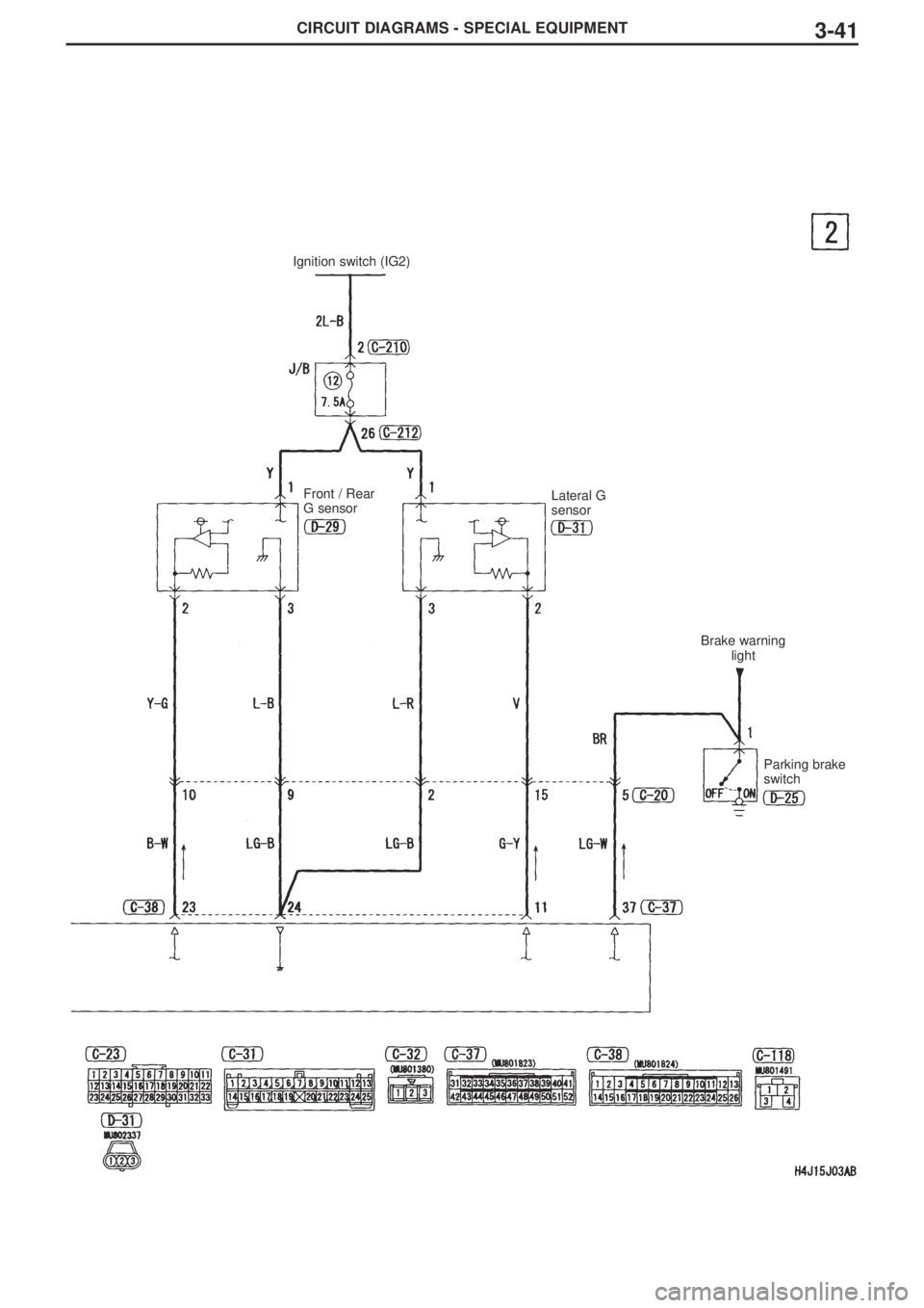 MITSUBISHI LANCER EVOLUTION VIII 2004 Workshop Manual CIRCUIT DIAGRAMS - SPECIAL EQUIPMENT3-41
Ignition switch (IG2)
Front / Rear
G sensorLateral G
sensor
Brake warning
light
Parking brake
switch MITSUBISHI LANCER EVOLUTION VIII 2004 Workshop Manual CIRCUIT DIAGRAMS - SPECIAL EQUIPMENT3-41
Ignition switch (IG2)
Front / Rear
G sensorLateral G
sensor
Brake warning
light
Parking brake
switch