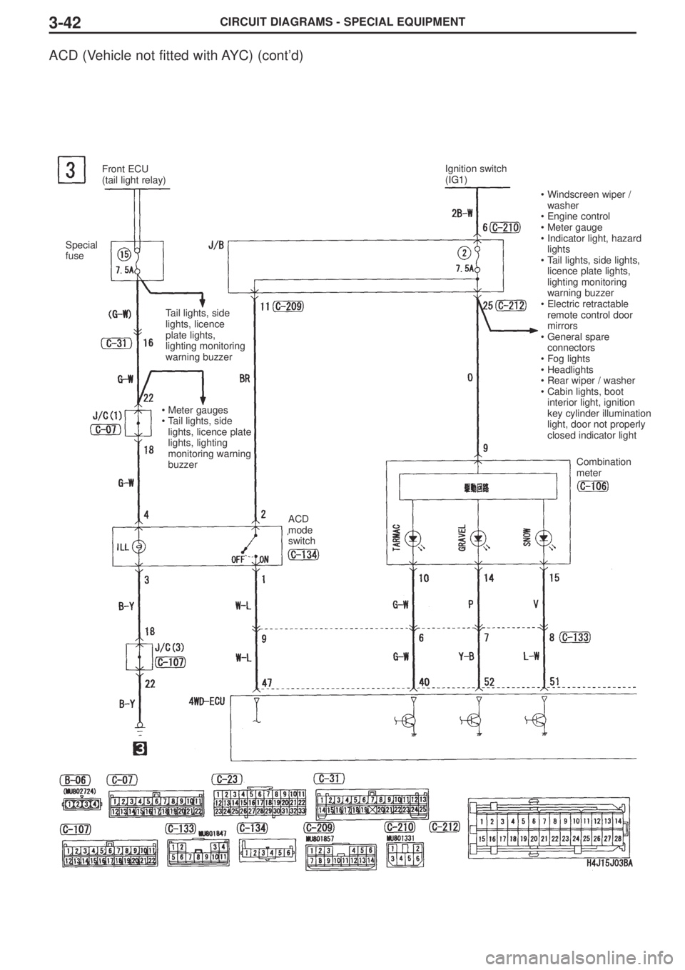 MITSUBISHI LANCER EVOLUTION VIII 2004 User Guide CIRCUIT DIAGRAMS - SPECIAL EQUIPMENT3-42
ACD (Vehicle not fitted with AYC) (cont’d)
Front ECU
(tail light relay)
Special
fuse
Tail lights, side
lights, licence
plate lights,
lighting monitoring
war MITSUBISHI LANCER EVOLUTION VIII 2004 User Guide CIRCUIT DIAGRAMS - SPECIAL EQUIPMENT3-42
ACD (Vehicle not fitted with AYC) (cont’d)
Front ECU
(tail light relay)
Special
fuse
Tail lights, side
lights, licence
plate lights,
lighting monitoring
war
