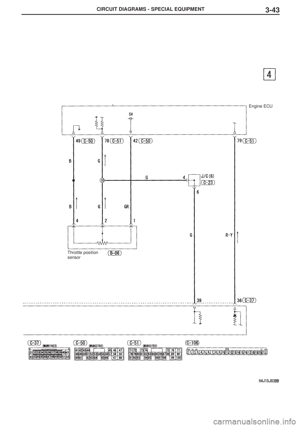 MITSUBISHI LANCER EVOLUTION VIII 2004 Workshop Manual CIRCUIT DIAGRAMS - SPECIAL EQUIPMENT3-43
Engine ECU
Throttle position
sensor MITSUBISHI LANCER EVOLUTION VIII 2004 Workshop Manual CIRCUIT DIAGRAMS - SPECIAL EQUIPMENT3-43
Engine ECU
Throttle position
sensor