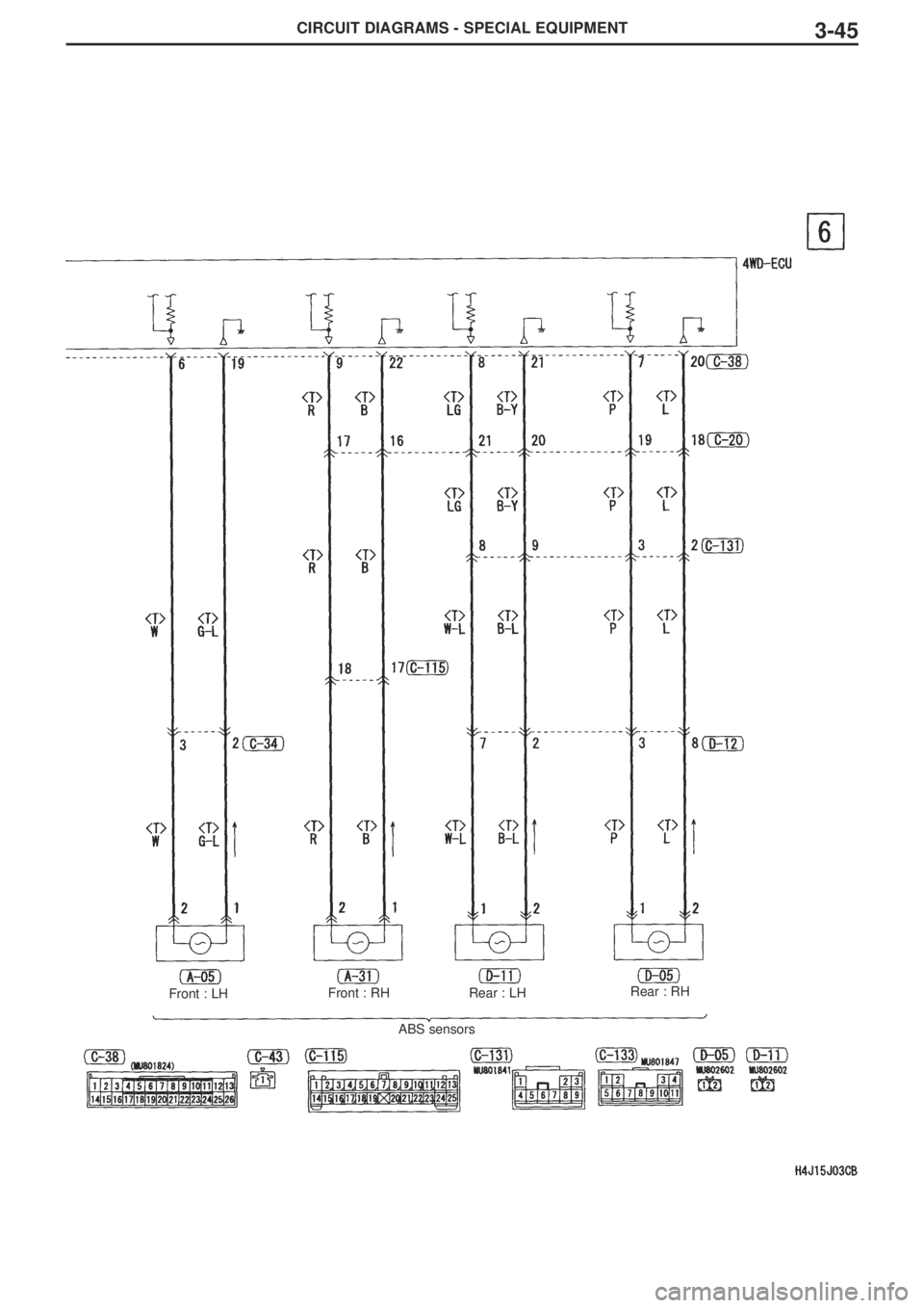 MITSUBISHI LANCER EVOLUTION VIII 2004 Workshop Manual CIRCUIT DIAGRAMS - SPECIAL EQUIPMENT3-45
Front : LHFront : RHRear : LHRear : RH
ABS sensors MITSUBISHI LANCER EVOLUTION VIII 2004 Workshop Manual CIRCUIT DIAGRAMS - SPECIAL EQUIPMENT3-45
Front : LHFront : RHRear : LHRear : RH
ABS sensors