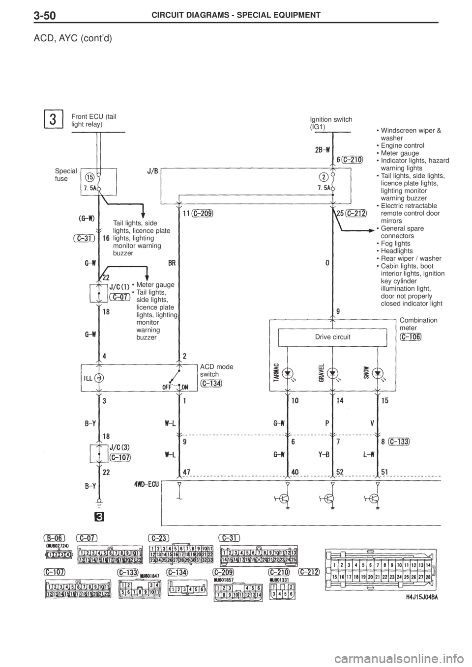 MITSUBISHI LANCER EVOLUTION VIII 2004 User Guide CIRCUIT DIAGRAMS - SPECIAL EQUIPMENT3-50
ACD, AYC (cont’d)
Front ECU (tail
light relay)
Special
fuse
Tail lights, side
lights, licence plate
lights, lighting
monitor warning
buzzer
•Meter gauge
â MITSUBISHI LANCER EVOLUTION VIII 2004 User Guide CIRCUIT DIAGRAMS - SPECIAL EQUIPMENT3-50
ACD, AYC (cont’d)
Front ECU (tail
light relay)
Special
fuse
Tail lights, side
lights, licence plate
lights, lighting
monitor warning
buzzer
•Meter gauge
â
