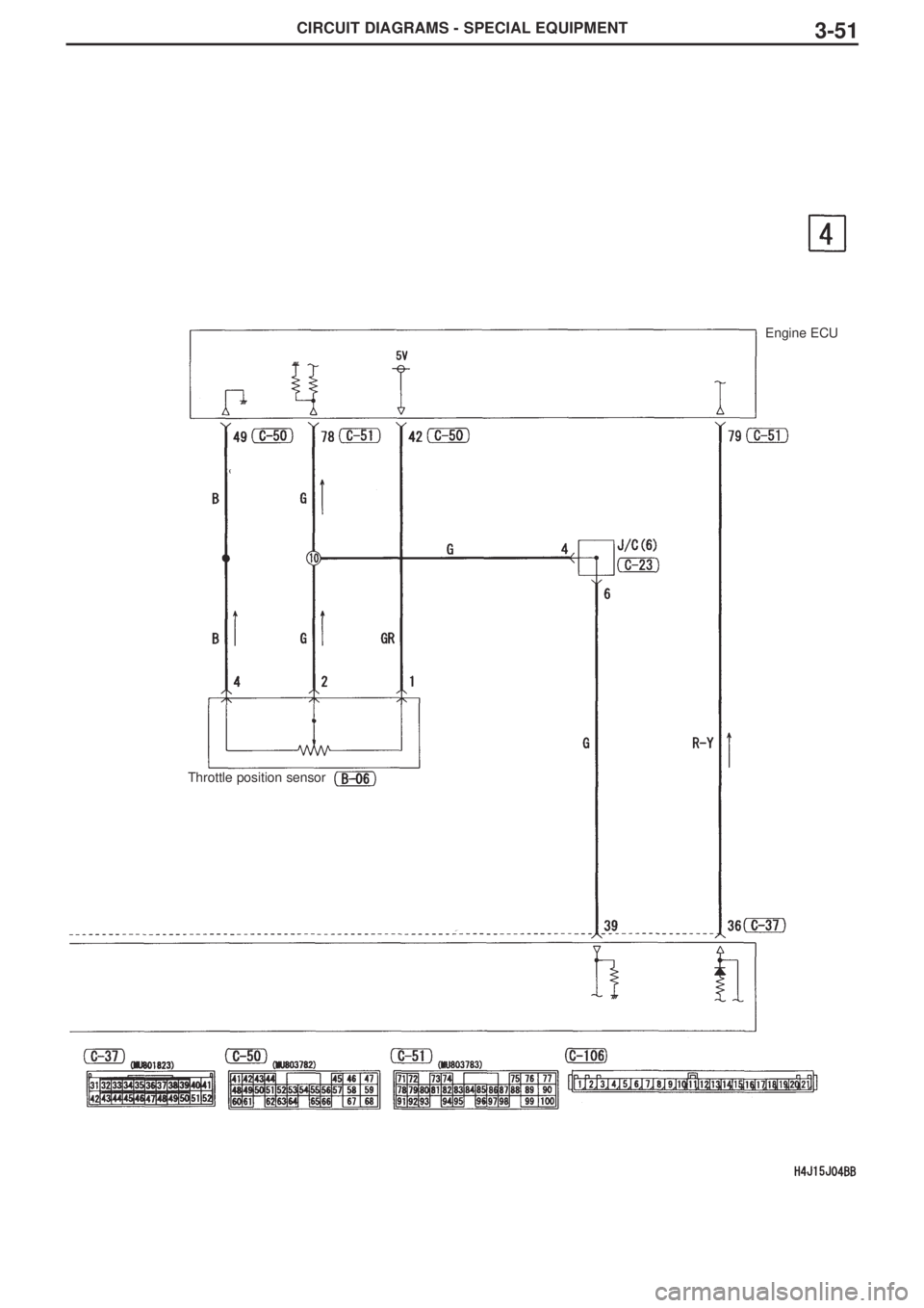 MITSUBISHI LANCER EVOLUTION VIII 2004 Workshop Manual CIRCUIT DIAGRAMS - SPECIAL EQUIPMENT3-51
Engine ECU
Throttle position sensor MITSUBISHI LANCER EVOLUTION VIII 2004 Workshop Manual CIRCUIT DIAGRAMS - SPECIAL EQUIPMENT3-51
Engine ECU
Throttle position sensor