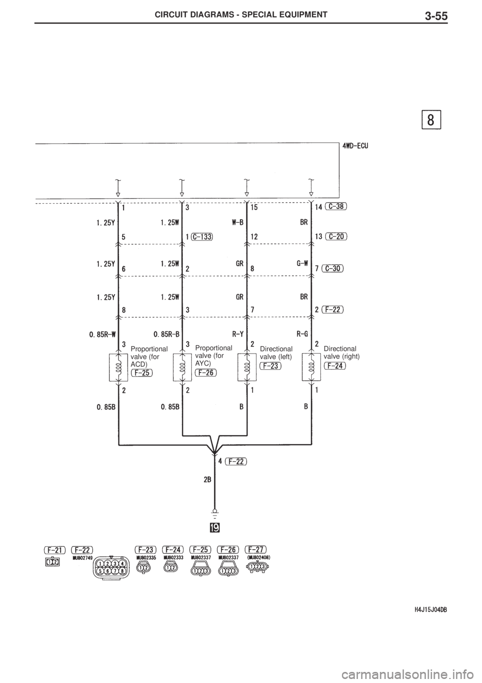MITSUBISHI LANCER EVOLUTION VIII 2004 Workshop Manual CIRCUIT DIAGRAMS - SPECIAL EQUIPMENT3-55
Proportional
valve (for
ACD)Proportional
valve (for
AYC)Directional
valve (left)Directional
valve (right) MITSUBISHI LANCER EVOLUTION VIII 2004 Workshop Manual CIRCUIT DIAGRAMS - SPECIAL EQUIPMENT3-55
Proportional
valve (for
ACD)Proportional
valve (for
AYC)Directional
valve (left)Directional
valve (right)