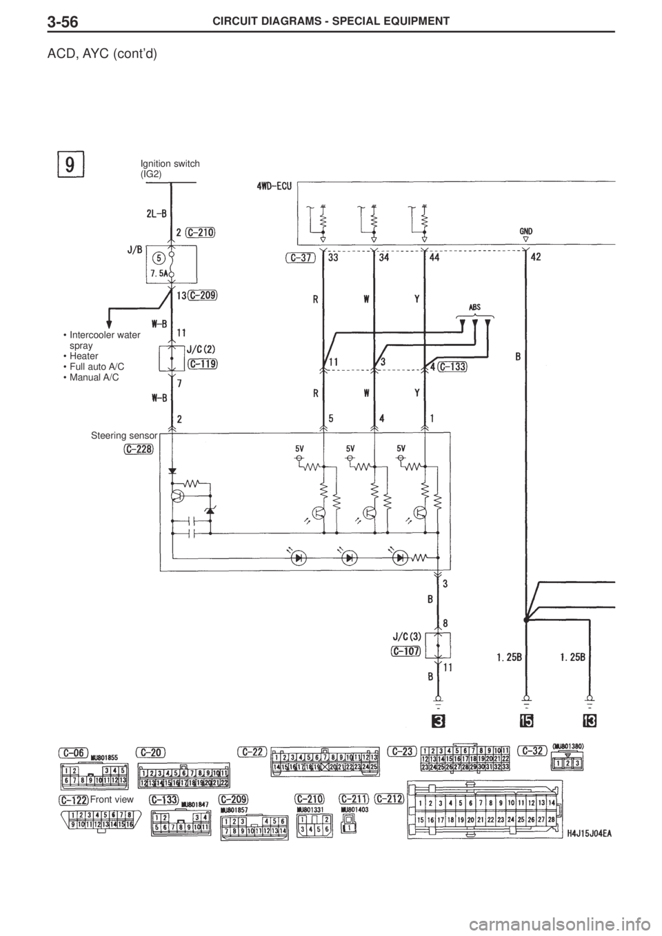MITSUBISHI LANCER EVOLUTION VIII 2004  Workshop Manual CIRCUIT DIAGRAMS - SPECIAL EQUIPMENT3-56
ACD, AYC  (cont’d)
Ignition switch
(IG2)
•Intercooler water 
spray
•Heater
•Full auto A/C
•Manual A/C
Steering sensor
Front view 