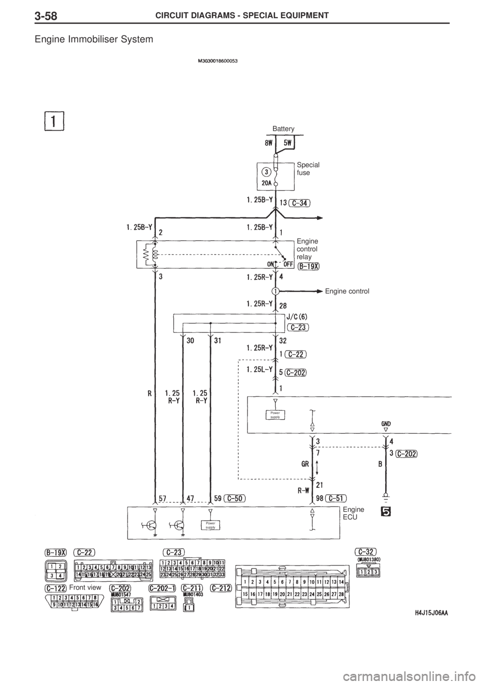 MITSUBISHI LANCER EVOLUTION VIII 2004 Workshop Manual CIRCUIT DIAGRAMS - SPECIAL EQUIPMENT3-58
Engine Immobiliser System
Front view
Battery
Special
fuse
Engine
control
relay
Engine control
Power
supply
Power
supply
Engine
ECU MITSUBISHI LANCER EVOLUTION VIII 2004 Workshop Manual CIRCUIT DIAGRAMS - SPECIAL EQUIPMENT3-58
Engine Immobiliser System
Front view
Battery
Special
fuse
Engine
control
relay
Engine control
Power
supply
Power
supply
Engine
ECU