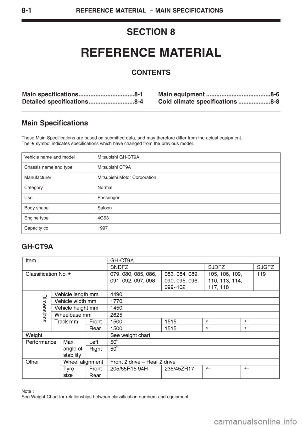 MITSUBISHI LANCER EVOLUTION VIII 2004  Workshop Manual 8�1REFERENCE MATERIAL – MAIN SPECIFICATIONS
SECTION 8
REFERENCE MATERIAL
CONTENTS
Main specifications.................................8�1
Detailed specifications ...........................8�4Main e