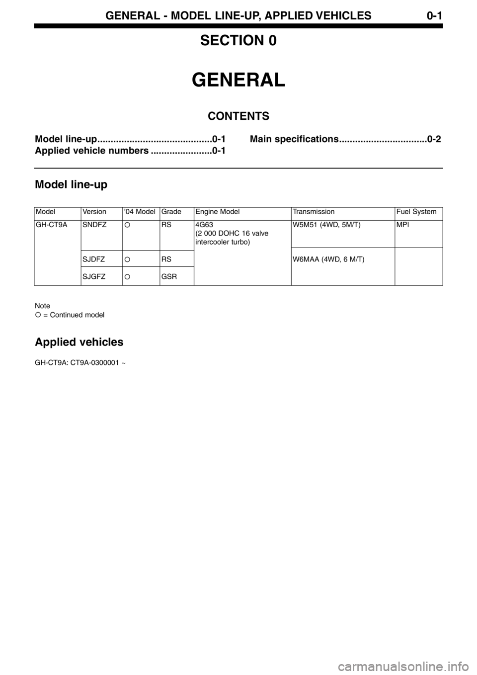 MITSUBISHI LANCER EVOLUTION VIII 2004 Owners Guide 0�1
GENERAL � MODEL LINE�UP , APPLIED VEHICLES
SECTION 0
GENERAL
CONTENTS
Model line�up
Note
�= Continued model
Applied vehicles
GH�CT9A: CT9A�0300001 ~
Model line�up..................................
