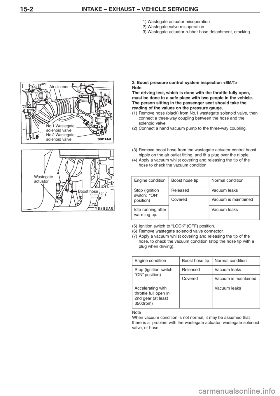 MITSUBISHI LANCER EVOLUTION VIII 2004 Repair Manual INTAKE – EXHAUST – VEHICLE SERVICING15�2
1) Wastegate actuator misoperation
2) Wastegate valve misoperation3) Wastegate actuator rubber hose detachment, cracking.
2. Boost pressure control system 