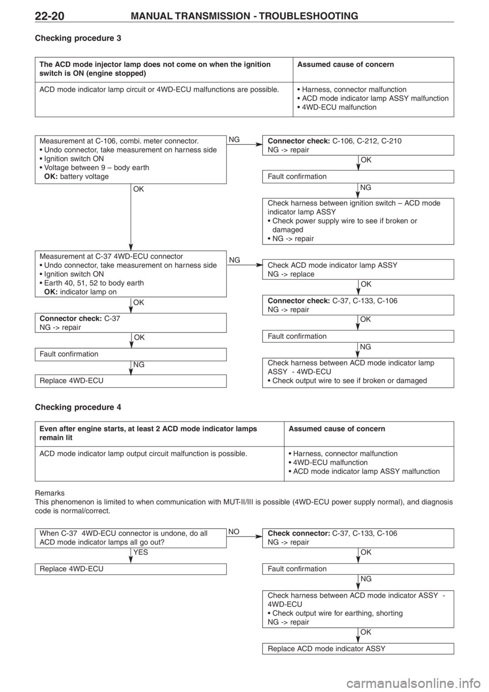 MITSUBISHI LANCER EVOLUTION VIII 2004 Manual Online MANUAL TRANSMISSION  � TROUBLESHOOTING22�20
The ACD mode injector lamp does not come on when the ignition
switch is ON (engine stopped)Assumed cause of concern
ACD mode indicator lamp circuit or 4WD�E