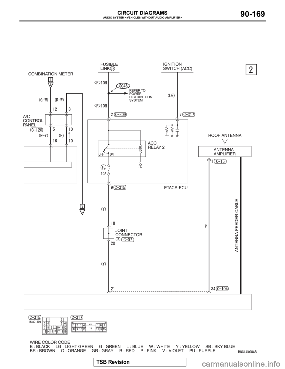 MITSUBISHI LANCER EVOLUTION X 2008 Workshop Manual AUDIO SYSTEM <VEHICLES WITHOUT AUDIO AMPLIFIER>
TSB Revision
CIRCUIT DIAGRAMS90-169
FUSIBLE
LINK37
ACC
RELAY 2ROOF ANTENNA
ANTENNA
AMPLIFIER
ANTENNA FEEDER CABLE
ETACS-ECU IGNITION
SWITCH (ACC)
REFER MITSUBISHI LANCER EVOLUTION X 2008 Workshop Manual AUDIO SYSTEM <VEHICLES WITHOUT AUDIO AMPLIFIER>
TSB Revision
CIRCUIT DIAGRAMS90-169
FUSIBLE
LINK37
ACC
RELAY 2ROOF ANTENNA
ANTENNA
AMPLIFIER
ANTENNA FEEDER CABLE
ETACS-ECU IGNITION
SWITCH (ACC)
REFER