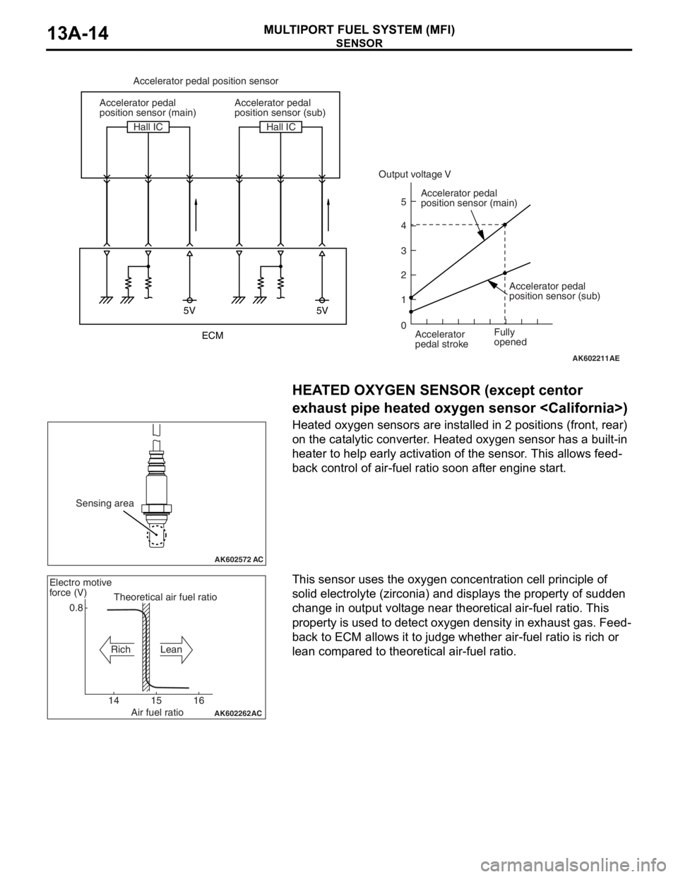 MITSUBISHI LANCER EVOLUTION X 2008 Workshop Manual SENSOR
MULTIPORT FUEL SYSTEM (MFI)13A-14
.
HEATED OXYGEN SENSOR (except centor
exhaust pipe heated oxygen sensor <California>)
Heated oxygen sensors are installed in 2 positions (front, rear)
on the MITSUBISHI LANCER EVOLUTION X 2008 Workshop Manual SENSOR
MULTIPORT FUEL SYSTEM (MFI)13A-14
.
HEATED OXYGEN SENSOR (except centor
exhaust pipe heated oxygen sensor <California>)
Heated oxygen sensors are installed in 2 positions (front, rear)
on the