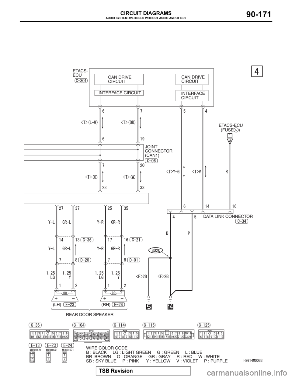 MITSUBISHI LANCER EVOLUTION X 2008 User Guide AUDIO SYSTEM <VEHICLES WITHOUT AUDIO AMPLIFIER>
TSB Revision
CIRCUIT DIAGRAMS90-171
INTERFACE
CIRCUITCAN DRIVE
CIRCUIT
REAR DOOR SPEAKERDATA LINK CONNECTOR ETACS-
ECU
INTERFACE CIRCUITCAN DRIVE
CIRCUI