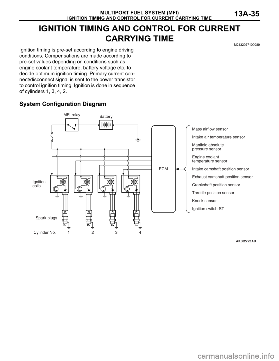 MITSUBISHI LANCER EVOLUTION X 2008 Owners Manual IGNITION TIMING AND CONTROL FOR CURRENT CARRYING TIME
MULTIPORT FUEL SYSTEM (MFI)13A-35
IGNITION TIMING AND CONTROL FOR CURRENT
CARRYING TIME
M2132027100089
Ignition timing is pre-set according to en MITSUBISHI LANCER EVOLUTION X 2008 Owners Manual IGNITION TIMING AND CONTROL FOR CURRENT CARRYING TIME
MULTIPORT FUEL SYSTEM (MFI)13A-35
IGNITION TIMING AND CONTROL FOR CURRENT
CARRYING TIME
M2132027100089
Ignition timing is pre-set according to en