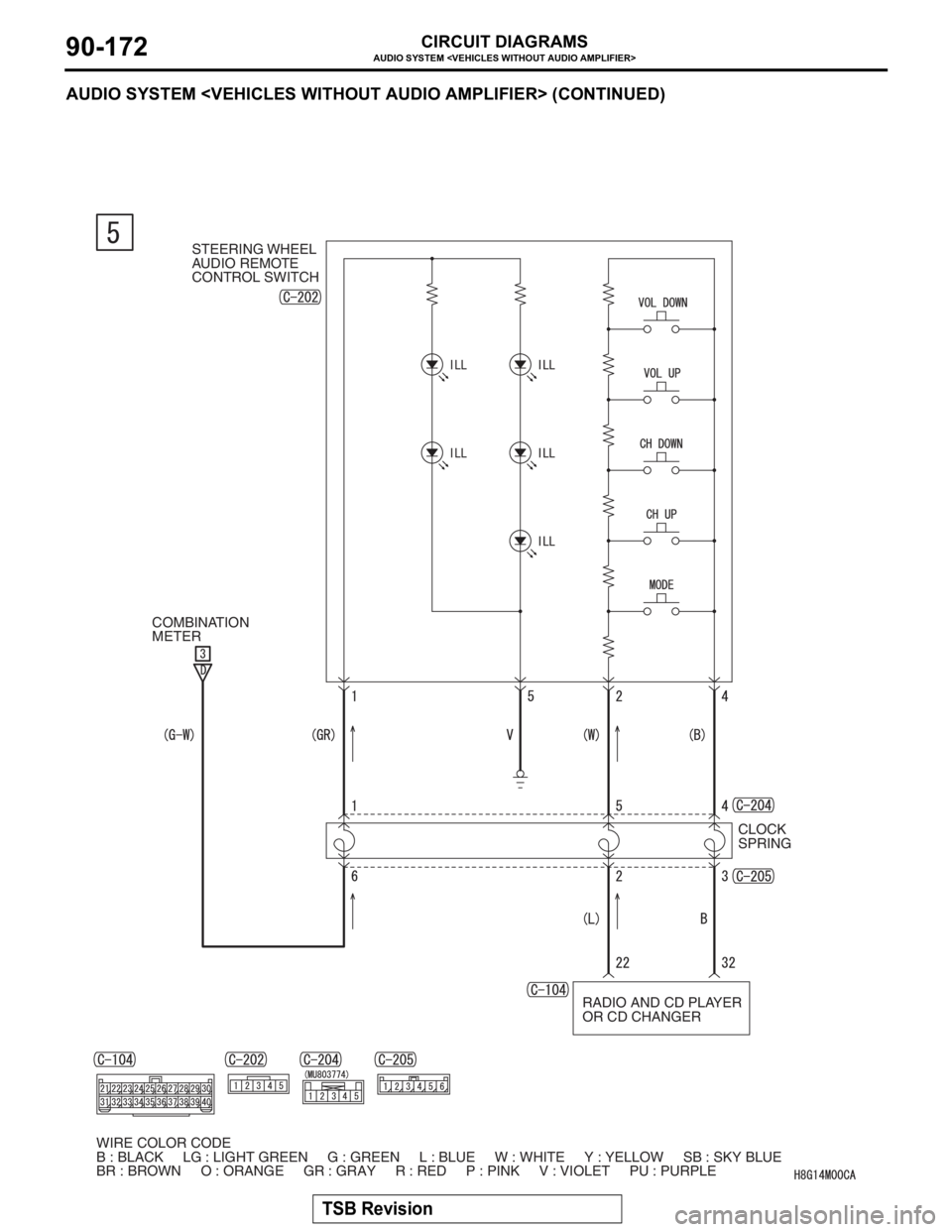 MITSUBISHI LANCER EVOLUTION X 2008 User Guide AUDIO SYSTEM <VEHICLES WITHOUT AUDIO AMPLIFIER>
TSB Revision
CIRCUIT DIAGRAMS90-172
AUDIO SYSTEM <VEHICLES WITHOUT AUDIO AMPLIFIER> (CONTINUED)
RADIO AND CD PLAYER 
OR CD CHANGER CLOCK 
SPRING STEERIN