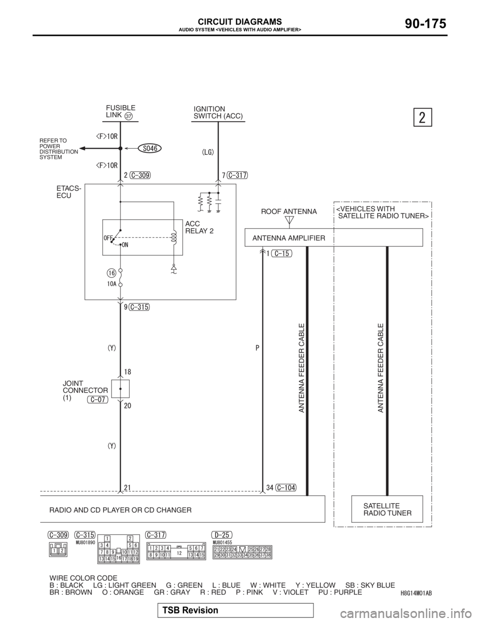 MITSUBISHI LANCER EVOLUTION X 2008 Workshop Manual AUDIO SYSTEM <VEHICLES WITH AUDIO AMPLIFIER>
TSB Revision
CIRCUIT DIAGRAMS90-175
ACC
RELAY 2 FUSIBLE
LINK
37
ROOF ANTENNA
ANTENNA AMPLIFIER
ANTENNA FEEDER CABLE ANTENNA FEEDER CABLE
ETACS-
ECU
RADIO A MITSUBISHI LANCER EVOLUTION X 2008 Workshop Manual AUDIO SYSTEM <VEHICLES WITH AUDIO AMPLIFIER>
TSB Revision
CIRCUIT DIAGRAMS90-175
ACC
RELAY 2 FUSIBLE
LINK
37
ROOF ANTENNA
ANTENNA AMPLIFIER
ANTENNA FEEDER CABLE ANTENNA FEEDER CABLE
ETACS-
ECU
RADIO A