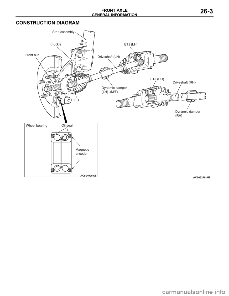 MITSUBISHI LANCER EVOLUTION X 2008 Workshop Manual GENERAL INFORMATION
FRONT AXLE26-3
CONSTRUCTION DIAGRAM
AC606246AC504925
KnuckleStrut assembly
Driveshaft (LH)ETJ (LH)
ETJ (RH) Front hub
EBJ
AB
Driveshaft (RH)
Wheel bearingOil seal
Magnetic
encoder
MITSUBISHI LANCER EVOLUTION X 2008 Workshop Manual GENERAL INFORMATION
FRONT AXLE26-3
CONSTRUCTION DIAGRAM
AC606246AC504925
KnuckleStrut assembly
Driveshaft (LH)ETJ (LH)
ETJ (RH) Front hub
EBJ
AB
Driveshaft (RH)
Wheel bearingOil seal
Magnetic
encoder