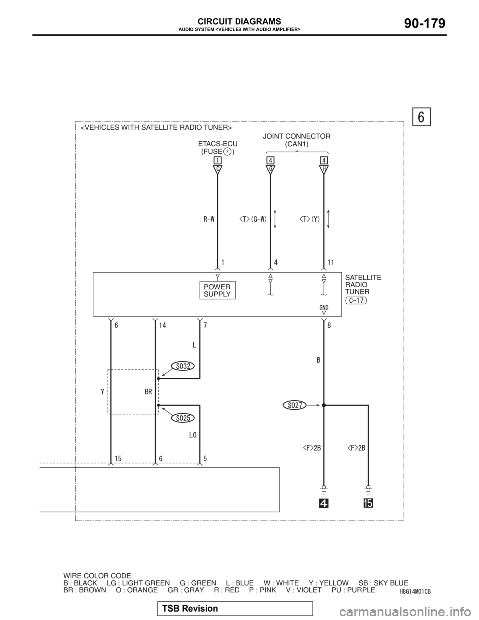 MITSUBISHI LANCER EVOLUTION X 2008 Owners Manual AUDIO SYSTEM <VEHICLES WITH AUDIO AMPLIFIER>
TSB Revision
CIRCUIT DIAGRAMS90-179
SATELLITE 
RADIO 
TUNER <VEHICLES WITH SATELLITE RADIO TUNER>
(FUSE     )
7ETACS-ECU
POWER 
SUPPLY
WIRE COLOR CODE
B : 