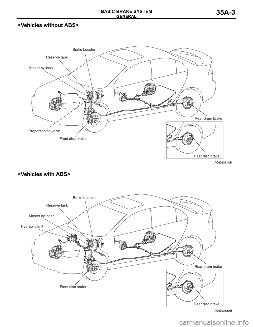 MITSUBISHI LANCER EVOLUTION X 2008 Owners Manual GENERAL
BASIC BRAKE SYSTEM35A-3
<Vehicles without ABS>
<Vehicles with ABS>
AC609311AB
Brake booster
Master cylinder
Proportioning valve
Front disc brake
Reserve tank
Rear drum brake
Rear disc brake
AC MITSUBISHI LANCER EVOLUTION X 2008 Owners Manual GENERAL
BASIC BRAKE SYSTEM35A-3
<Vehicles without ABS>
<Vehicles with ABS>
AC609311AB
Brake booster
Master cylinder
Proportioning valve
Front disc brake
Reserve tank
Rear drum brake
Rear disc brake
AC