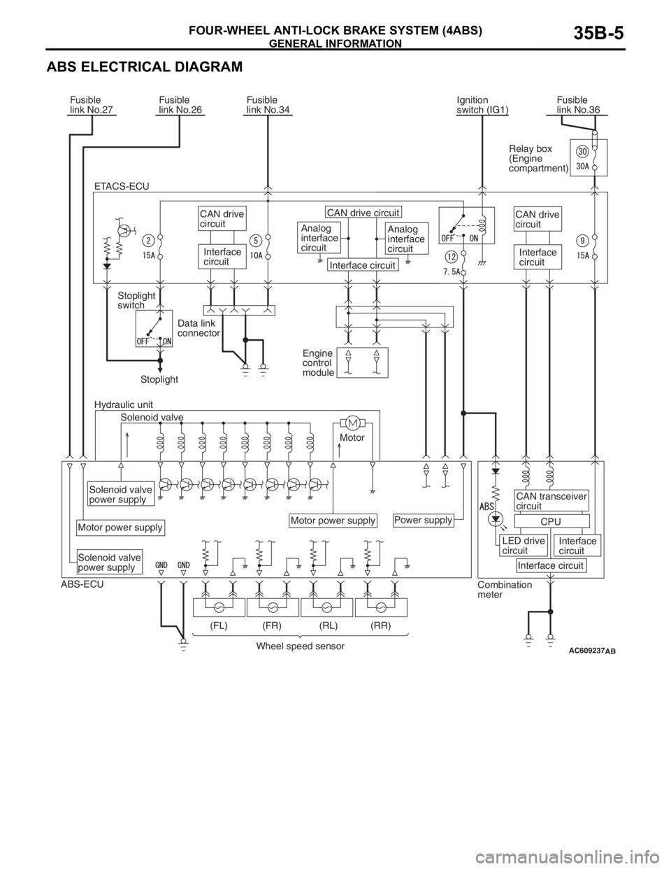 MITSUBISHI LANCER EVOLUTION X 2008 Workshop Manual GENERAL INFORMATION
FOUR-WHEEL ANTI-LOCK BRAKE SYSTEM (4ABS)35B-5
ABS ELECTRICAL DIAGRAM
AC609237
Ignition
switch (IG1) Fusible
link No.34Fusible
link No.36 Fusible
link No.27Fusible
link No.26
Analog MITSUBISHI LANCER EVOLUTION X 2008 Workshop Manual GENERAL INFORMATION
FOUR-WHEEL ANTI-LOCK BRAKE SYSTEM (4ABS)35B-5
ABS ELECTRICAL DIAGRAM
AC609237
Ignition
switch (IG1) Fusible
link No.34Fusible
link No.36 Fusible
link No.27Fusible
link No.26
Analog