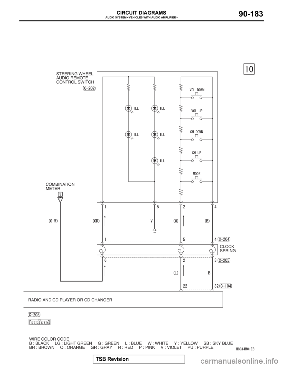 MITSUBISHI LANCER EVOLUTION X 2008 Owners Manual AUDIO SYSTEM <VEHICLES WITH AUDIO AMPLIFIER>
TSB Revision
CIRCUIT DIAGRAMS90-183
RADIO AND CD PLAYER OR CD CHANGER CLOCK 
SPRING STEERING WHEEL 
AUDIO REMOTE
CONTROL SWITCH
COMBINATION 
METER
WIRE COL