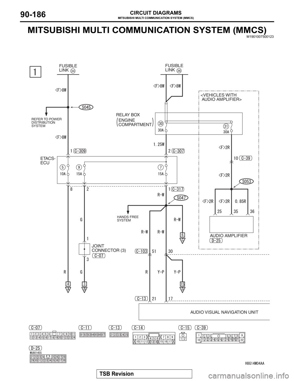 MITSUBISHI LANCER EVOLUTION X 2008 Owners Manual MITSUBISHI MULTI COMMUNICATION SYSTEM (MMCS)
TSB Revision
CIRCUIT DIAGRAMS90-186
MITSUBISHI MULTI COMMUNICATION SYSTEM (MMCS)M1901007500123
FUSIBLE
LINK34
ETACS-
ECUFUSIBLE
LINK
36
AUDIO AMPLIFIER
AUD