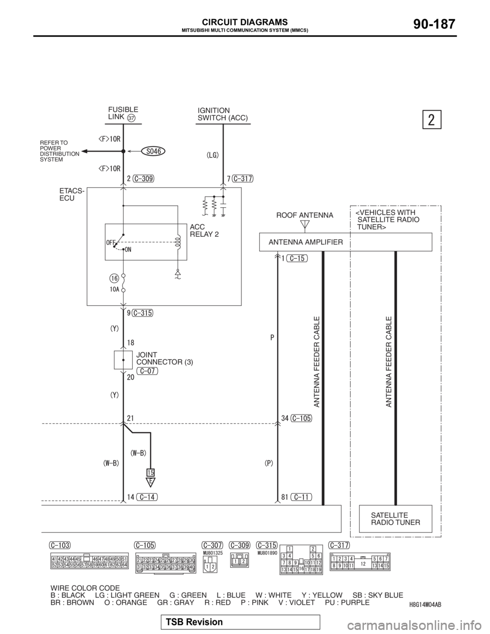 MITSUBISHI LANCER EVOLUTION X 2008 Owners Manual MITSUBISHI MULTI COMMUNICATION SYSTEM (MMCS)
TSB Revision
CIRCUIT DIAGRAMS90-187
ACC
RELAY 2 FUSIBLE
LINK
37
ROOF ANTENNA
ANTENNA AMPLIFIER
ANTENNA FEEDER CABLE ANTENNA FEEDER CABLE
ETACS-
ECU
<VEHICL