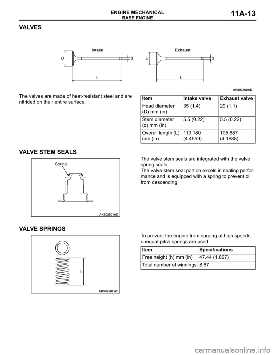 MITSUBISHI LANCER EVOLUTION X 2008 Repair Manual BASE ENGINE
ENGINE MECHANICAL11A-13
VA LV E S
The valves are made of heat-resistant steel and are
nitrided on their entire surface.
VALVE STEM SEALS
The valve stem seals are integrated with the valve MITSUBISHI LANCER EVOLUTION X 2008 Repair Manual BASE ENGINE
ENGINE MECHANICAL11A-13
VA LV E S
The valves are made of heat-resistant steel and are
nitrided on their entire surface.
VALVE STEM SEALS
The valve stem seals are integrated with the valve
