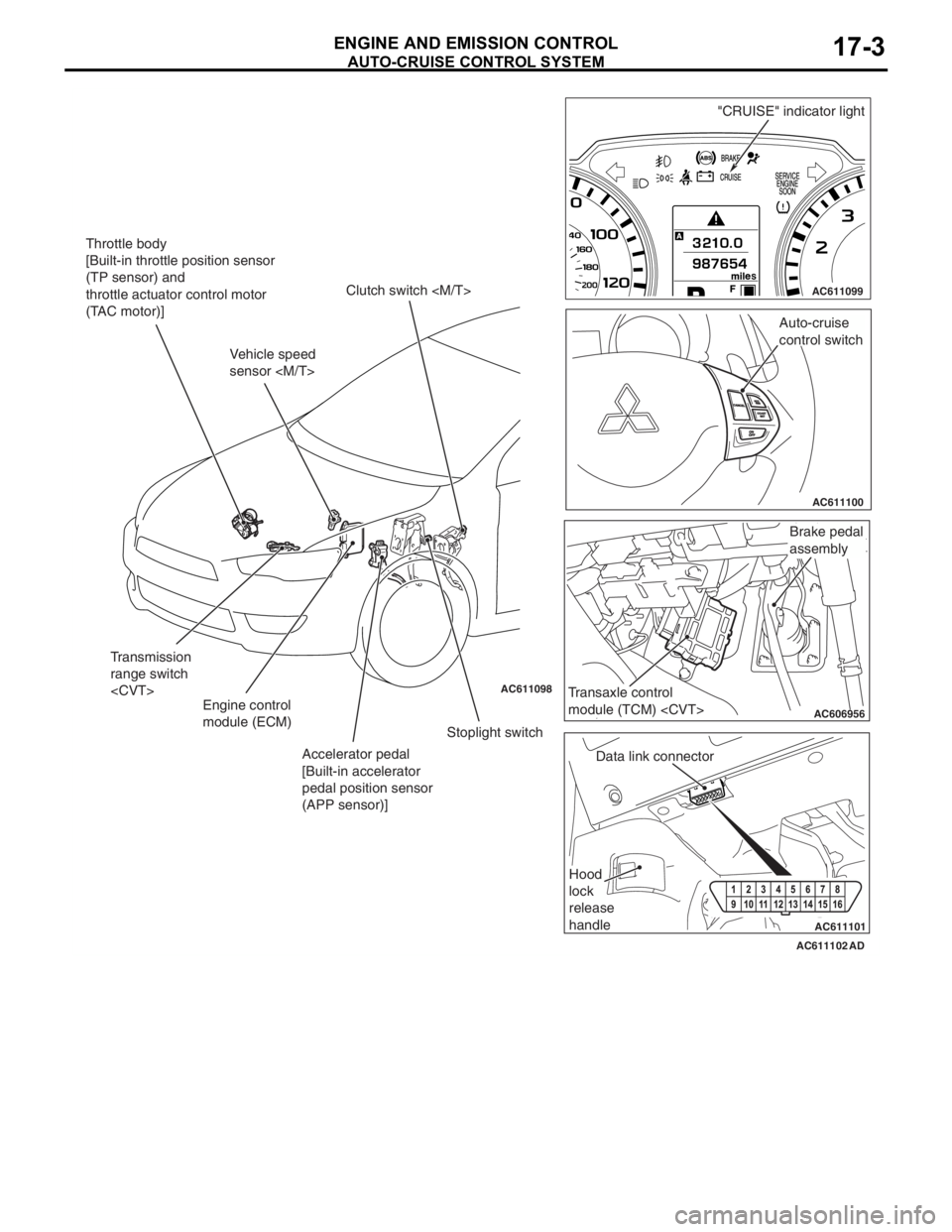 MITSUBISHI LANCER EVOLUTION X 2008 Repair Manual AUTO-CRUISE CONTROL SYSTEM
ENGINE AND EMISSION CONTROL17-3
AC611102 AC611098
AC611099
AC611100
AC606956
AC611101
Auto-cruise
control switch
Data link connector
Hood
lock
release
handle
AD
Clutch switc MITSUBISHI LANCER EVOLUTION X 2008 Repair Manual AUTO-CRUISE CONTROL SYSTEM
ENGINE AND EMISSION CONTROL17-3
AC611102 AC611098
AC611099
AC611100
AC606956
AC611101
Auto-cruise
control switch
Data link connector
Hood
lock
release
handle
AD
Clutch switc