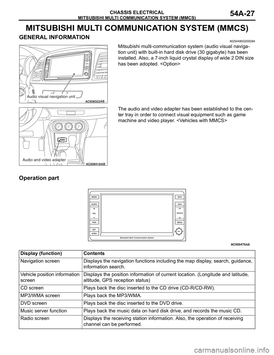MITSUBISHI LANCER EVOLUTION X 2008 Workshop Manual MITSUBISHI MULTI COMMUNICATION SYSTEM (MMCS)
CHASSIS ELECTRICAL54A-27
MITSUBISHI MULTI COMMUNICATION SYSTEM (MMCS)
GENERAL INFORMATIONM2544800200084
Mitsubishi multi-communication system (audio visual MITSUBISHI LANCER EVOLUTION X 2008 Workshop Manual MITSUBISHI MULTI COMMUNICATION SYSTEM (MMCS)
CHASSIS ELECTRICAL54A-27
MITSUBISHI MULTI COMMUNICATION SYSTEM (MMCS)
GENERAL INFORMATIONM2544800200084
Mitsubishi multi-communication system (audio visual