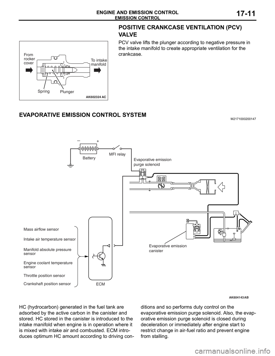 MITSUBISHI LANCER EVOLUTION X 2008  Workshop Manual EMISSION CONTROL
ENGINE AND EMISSION CONTROL17-11
POSITIVE CRANKCASE VENTILATION (PCV) 
VA LV E
PCV valve lifts the plunger according to negative pressure in 
the intake manifold to create appropriate